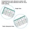 Kearing® Metal Edge Acrylic Quilting Ruler - 3mm Thick with Laser Grid, Sewing and Quilting Supplies with Cutting Edge, Non-Slip Backing for Rotary Cutter & Fabric Cutting